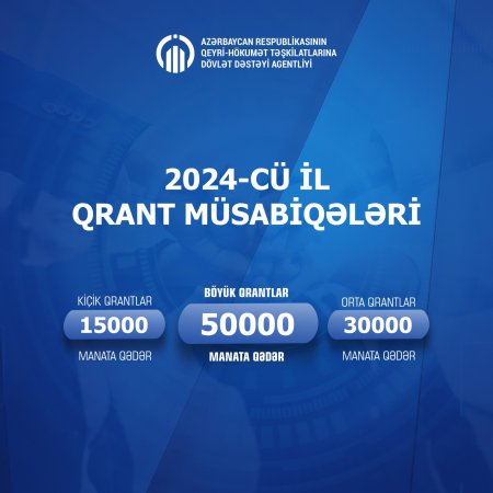 The Agency for State Support to Non-Governmental Organizations in the Republic of Azerbaijan Announces Grant Competitions for 2024